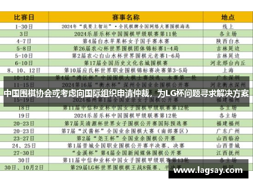 中国围棋协会或考虑向国际组织申请仲裁，为LG杯问题寻求解决方案
